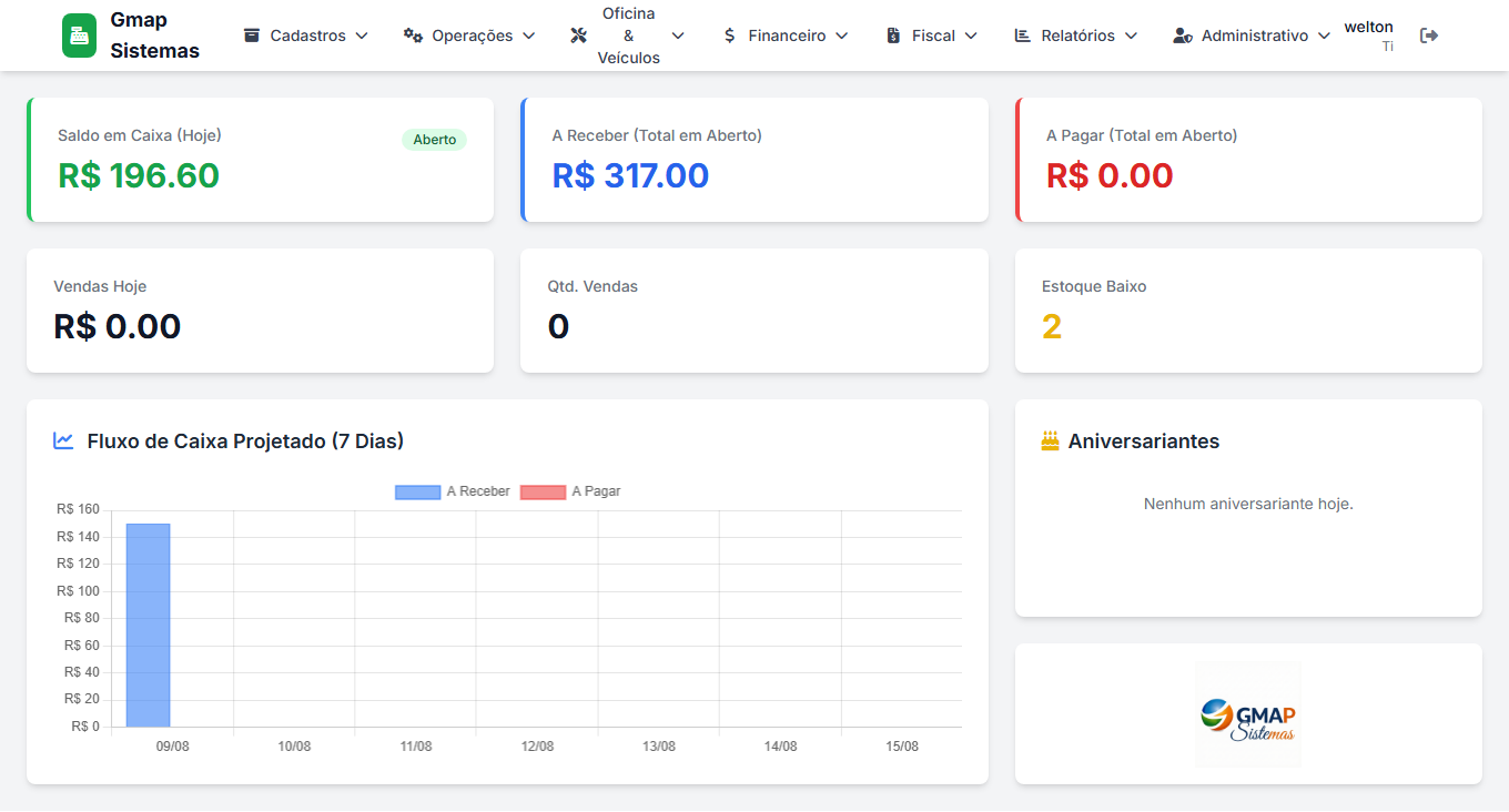 Gmap Sistemas ERP